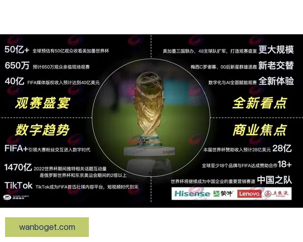 2026世界杯直播全面解析：赛程安排、精彩赛事与实时更新