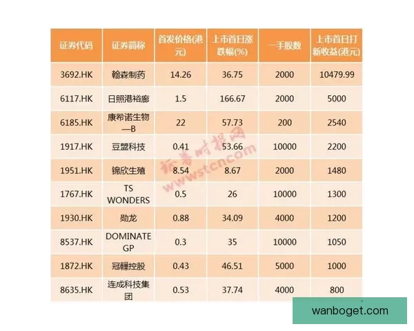 体育竞猜赔率分析与趋势解读：如何精准把握赛事赢利机会
