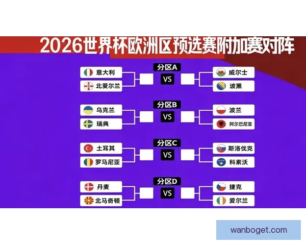 世界杯竞猜活动来袭，赢丰厚大奖，快来参与挑战你的足球预测能力！