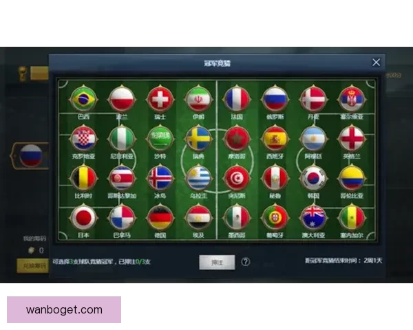 世界杯竞猜注册指南教你轻松参与赢取丰富大奖
