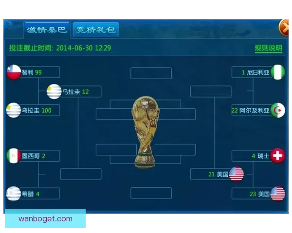 围绕世界杯竞猜游戏玩法深度解析与投注技巧实战经验全攻略指南
