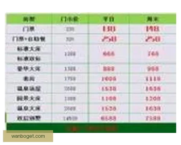 世界杯赛事预测与竞猜赔率分析为您带来最精准投注参考